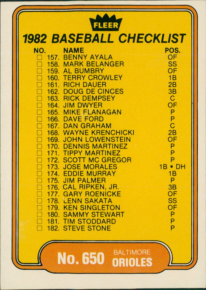1982 Fleer Baseball - Checklist #650