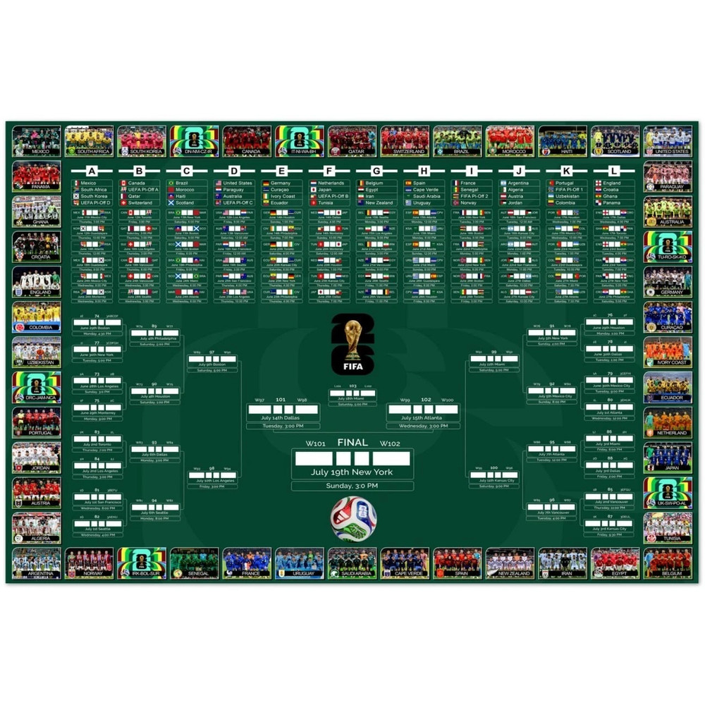 FIFA World Cup 2026 Tournament Schedule Bracket Poster