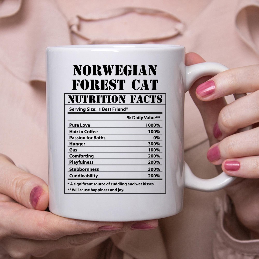 Funny Russian Blue Cat Gifts Nutritional Facts White Coffee Mug