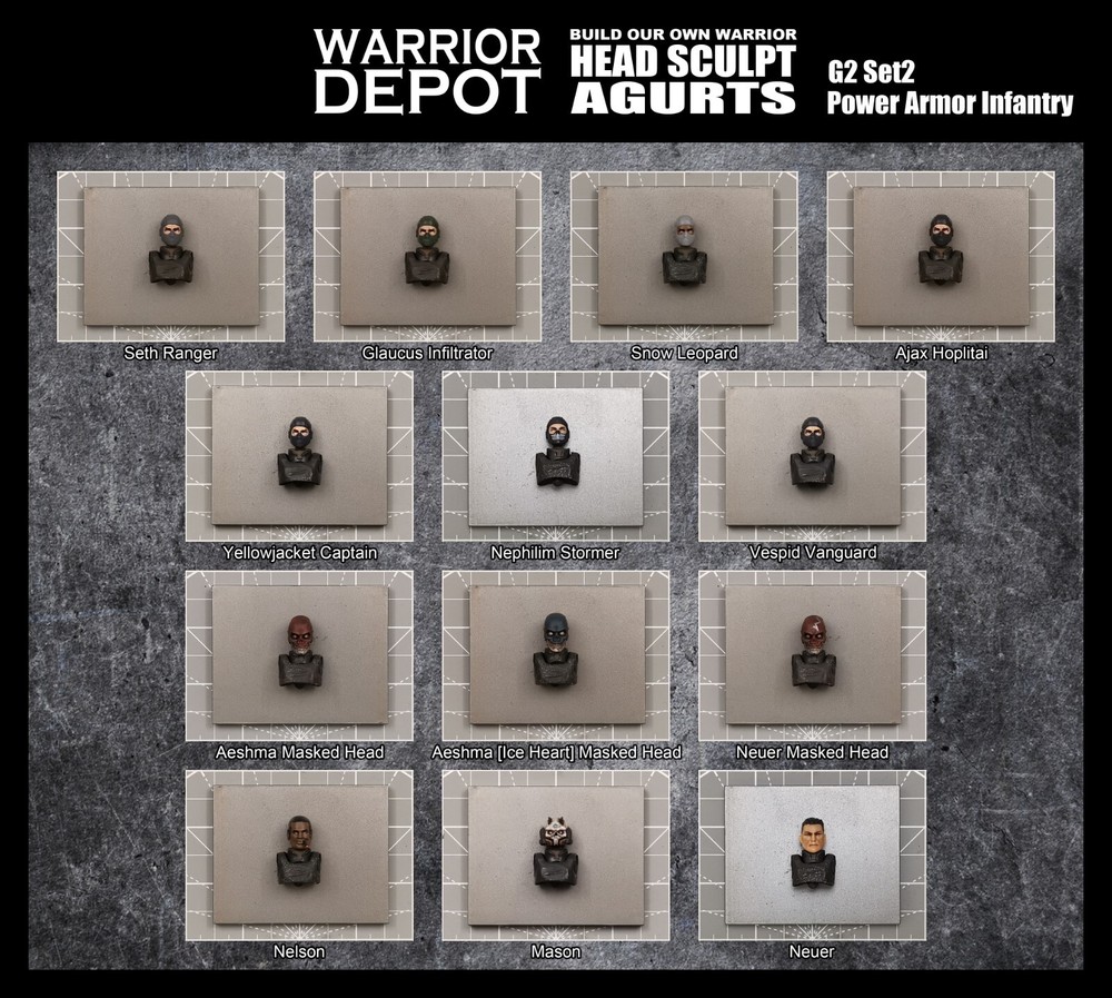 Acid Rain World Head Sculpt Agurts G2 Set2 Power Armor Infantry - 1/18 3.75