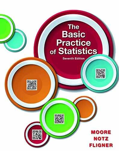 The Basic Practice of Statistics - Hardcover, by Moore David S.; - Acceptable