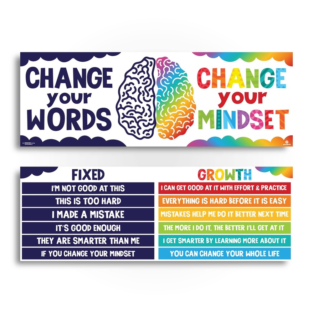Sproutbrite Classroom Decor Banners Bulletin Board Decorations for Elementary...