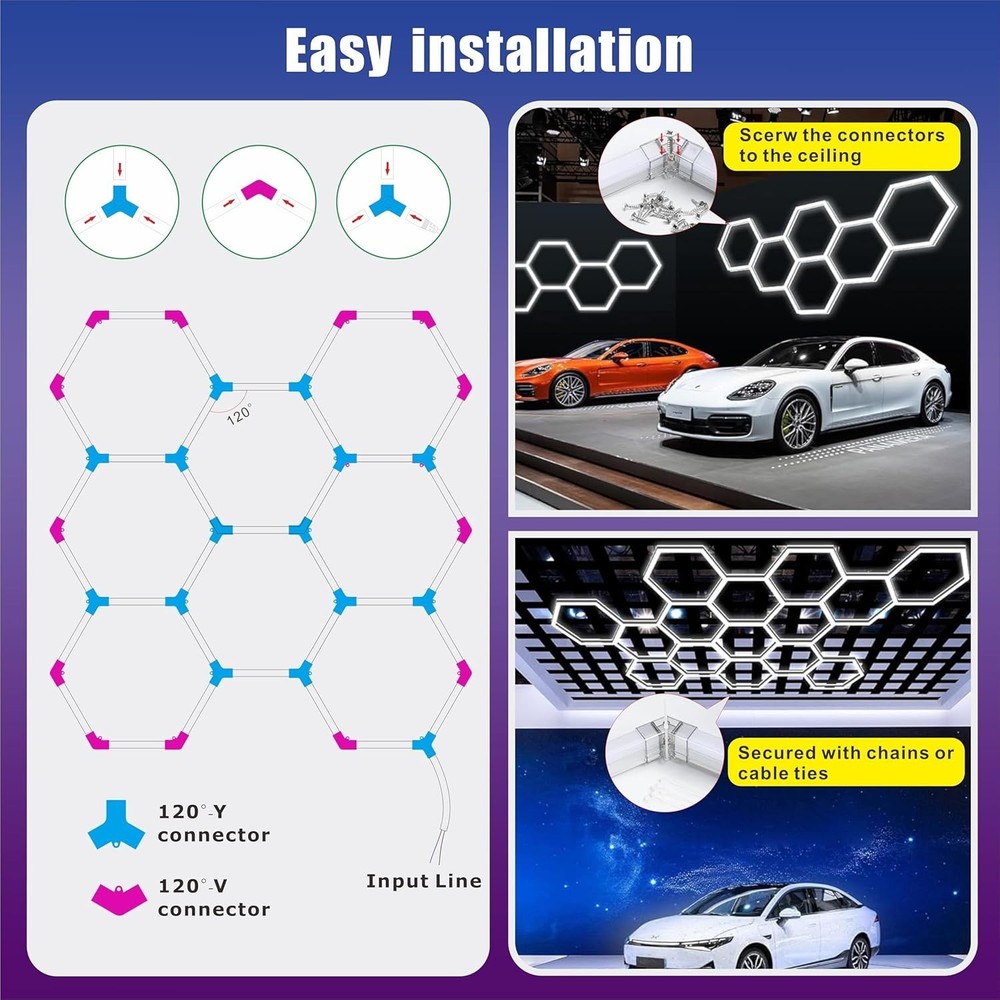 LED Hexagon Garage Light,36 Pack Hexagon LED Lights, 288W 36 Pack -8 Hex Grid