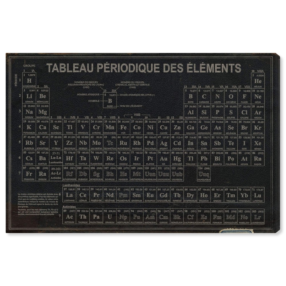 The Oliver Gal Artist Co. Classic Wall Art Canvas Prints 'Tableau Periodique'...