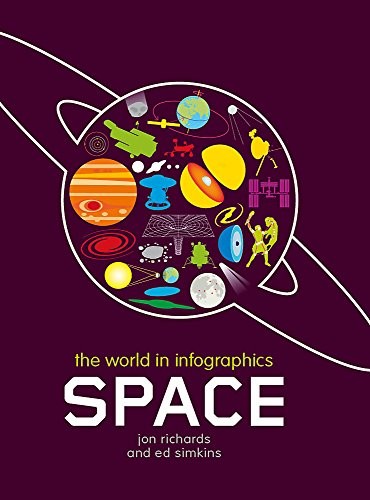 Space (The World in Infographics) by Simkins, Ed Book The Fast Free ShippingFREE US DELIVERY | ISBN: 0750278455 | Quality Books