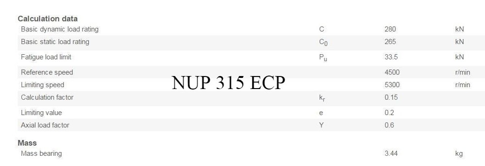 NUP 315 ECP Cylindrical Roller Bearings 75x160x37mm 1PCS #SK