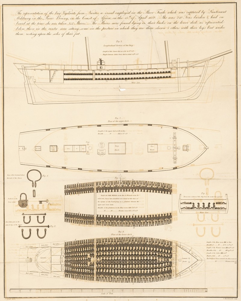 9460.Decoration Poster.Room interior..Wall design art.Slave ship plan.History