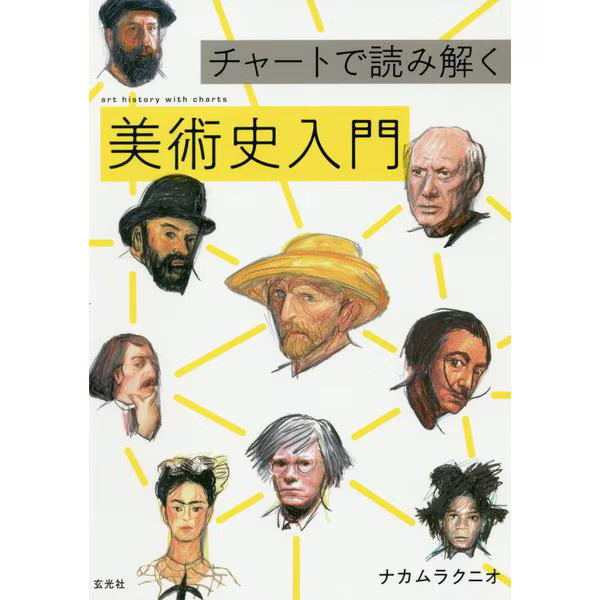 Art History Charts Tankobon Renaissance Impressionism Ukiyo-e Japan Japan