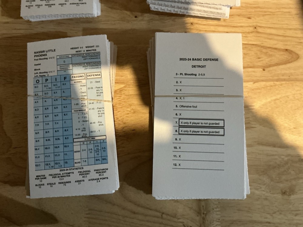 Strat O Matic Basketball - 2023-24 Season Set W/ Addtl Players