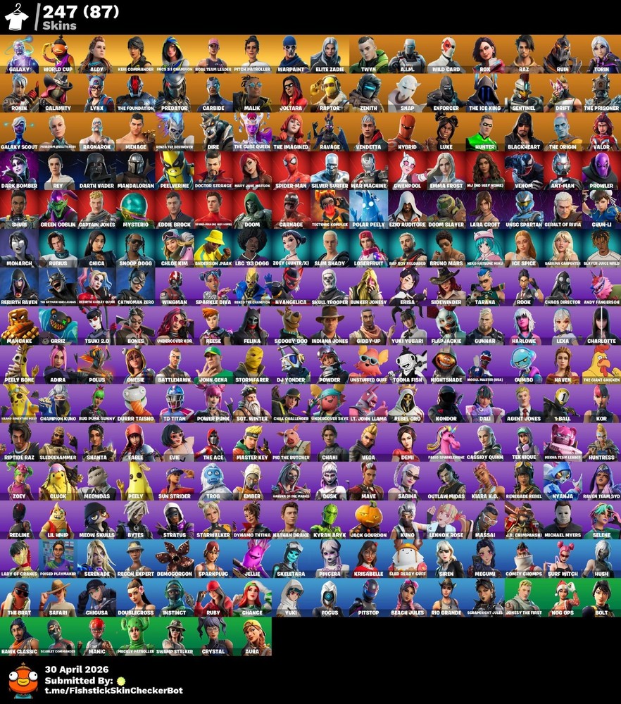 Galaxy, Chun-Li, Fishstick, Lara Croft, Drift, Marvel, Leviathan axe  / 247