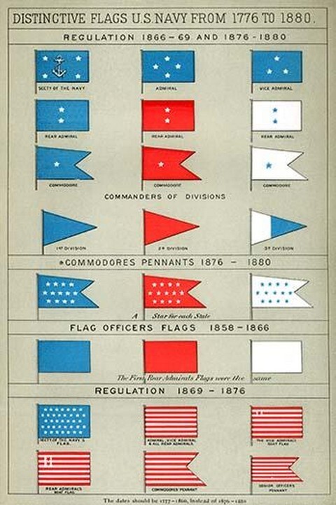 Distinctive Flags U.S. Navy 1776 to 1880 Poster Print