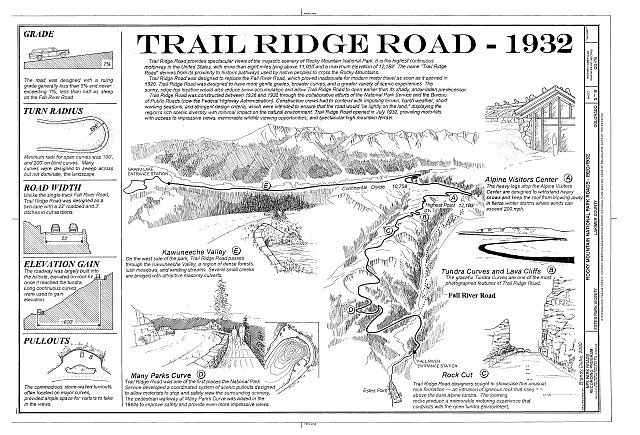 Estes Park Colorado 1932 Trail Ridge Road Rocky Mountain National Park Map