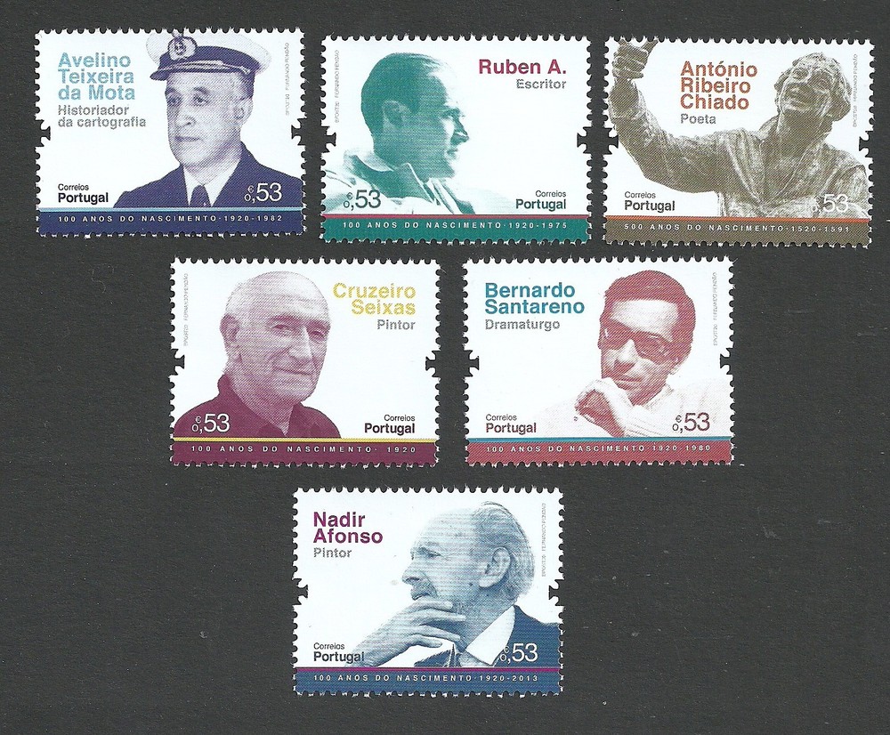 Portugal 2020 - Historical Figures stamps set MNH