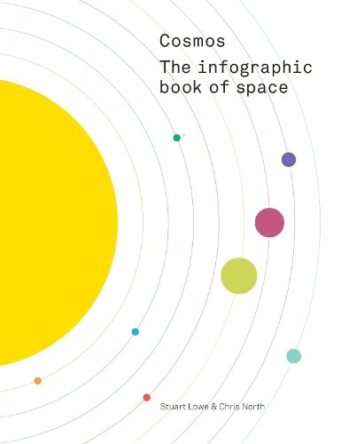 Cosmos: The Infographic Book of Space by Lowe, Stuart Hardback Book The FastFREE US DELIVERY | ISBN: 1781314500 | Quality Books