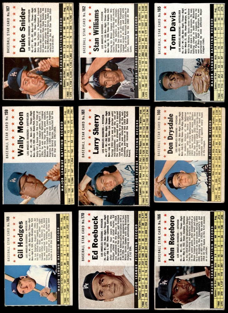 1961 Post Cereal Dodgers Near Team Set 4 - VG/EX 7251784 (9 / 14 cards)