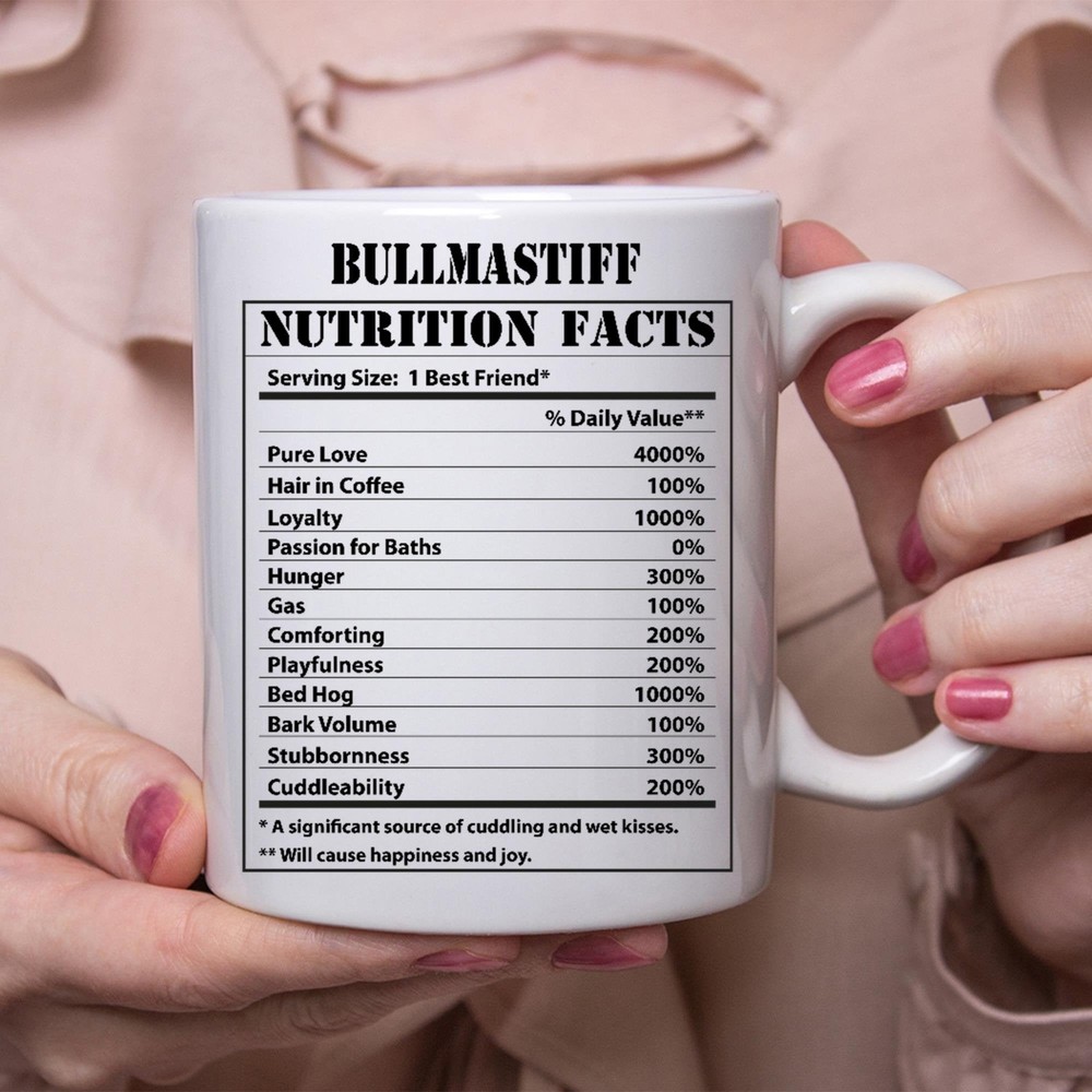 Funny Bullmastiff Gifts Nutritional Facts White Coffee Mug