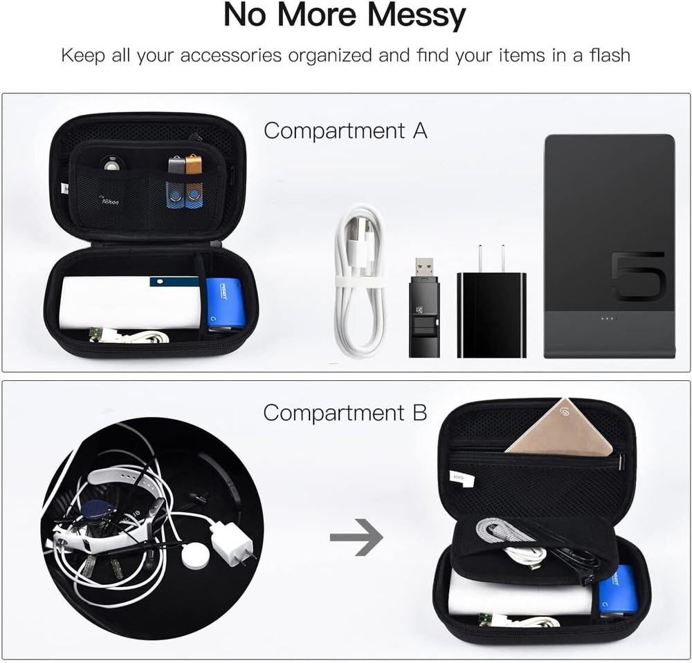 Bag for USB Type C Cable Cord SD Cards Charger Phone Earph Electronic Organizer