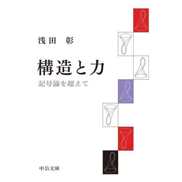 Structure and Power Beyond Semiotics Chukou Bunko 1983 Japan