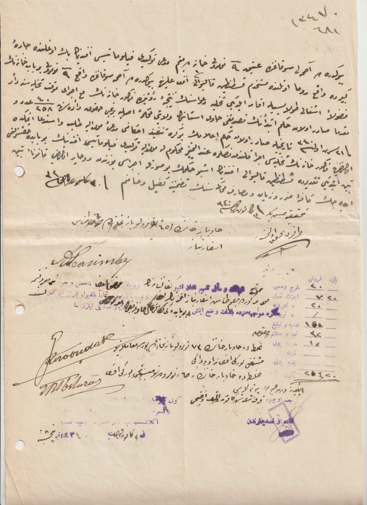 1924 Pera Istanbul Debt Document Greek-Ottoman Roma Hotel Employee Beyoğlu Rare