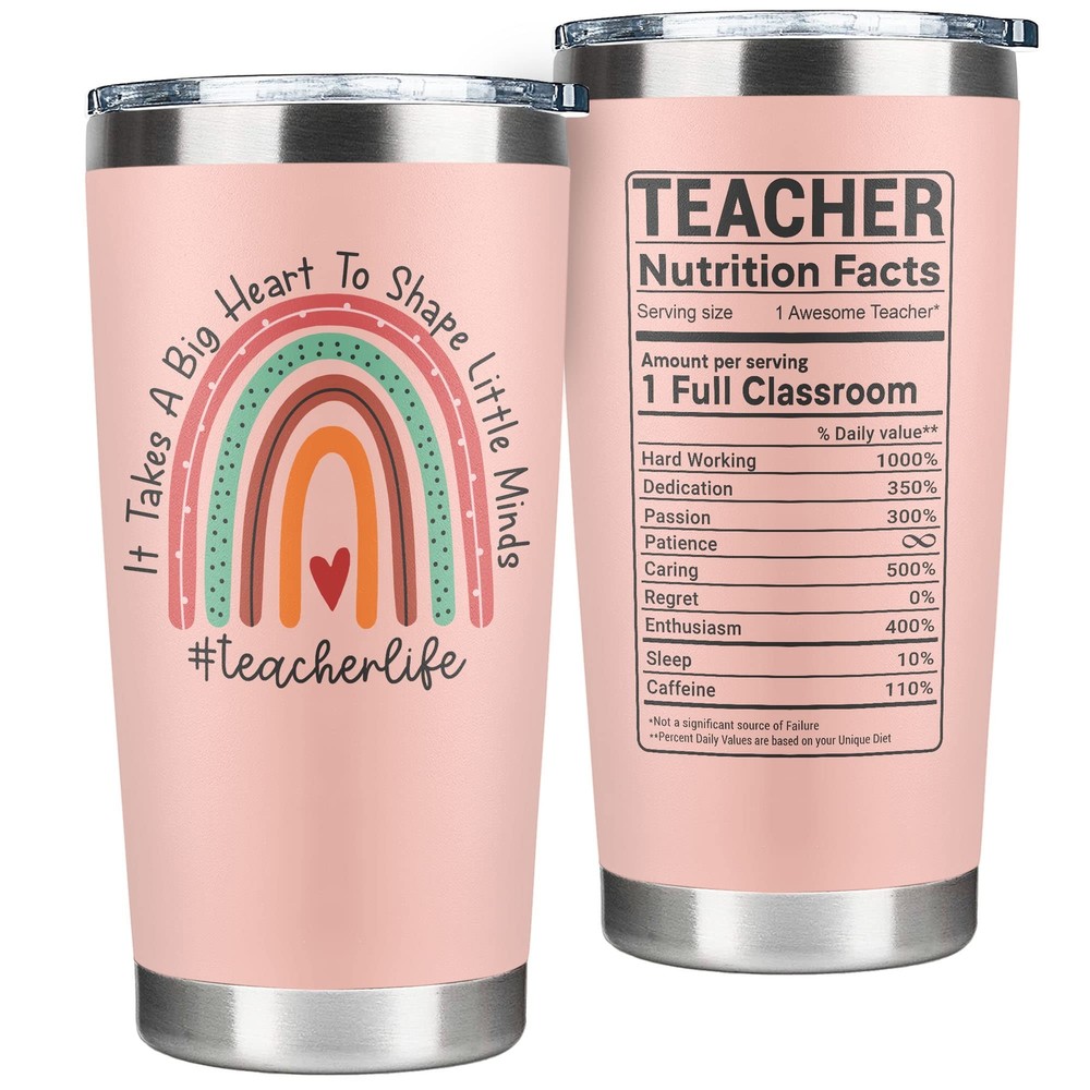 Teacher Gifts for Women - Cool Gifts for Teachers Women - Teacher Appreciatio...