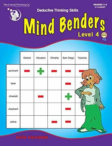 The Critical Thinking Mind Benders - Paperback, by Anita Harnadek - Acceptable w
