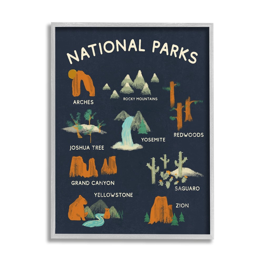 National Parks Iconographic Informational Natural Reserve Educational Sign, D...