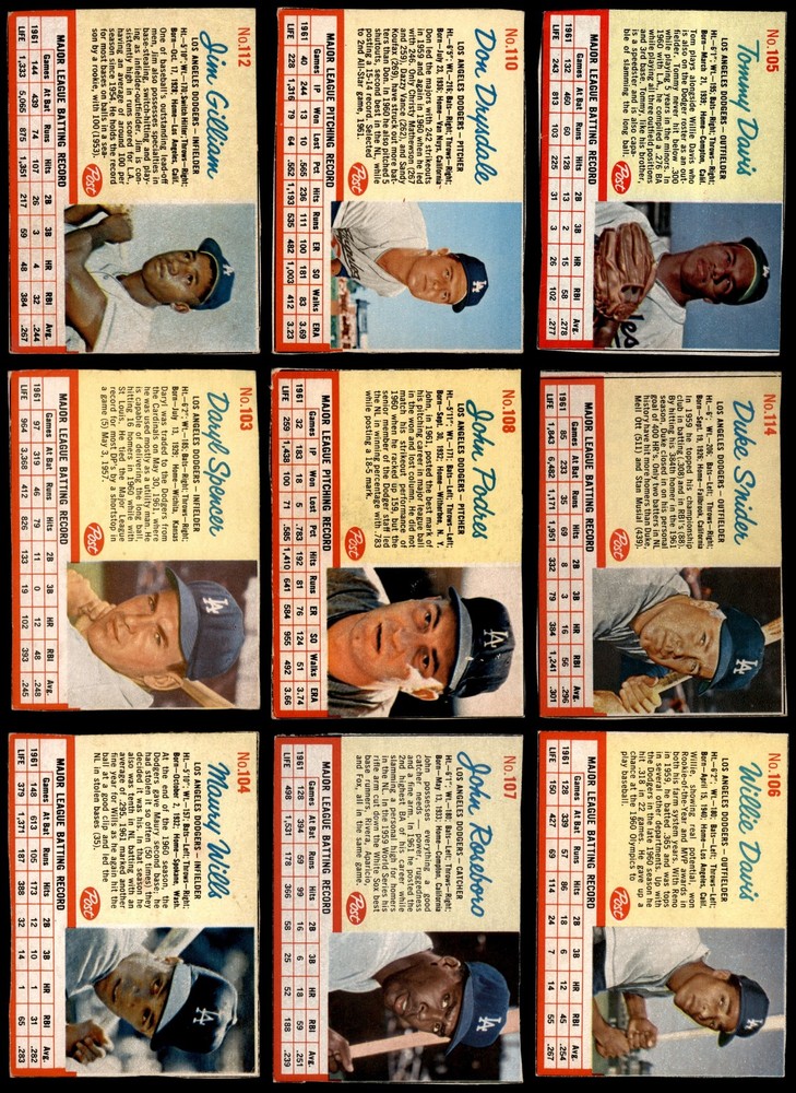 1962 Post Cereal Dodgers Near Team Set 4 - VG/EX 7212429 (10 / 15 cards)