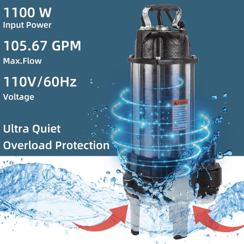 1.6HP Cast Iron Submersible Sewage Sump Pump 1100W 106GPM 23ft Cord 110V