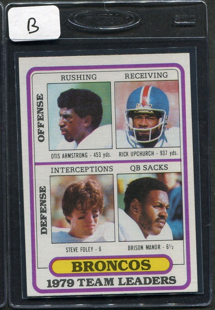 1980 Topps Broncos Team Checklist #151 Unmarked NM (B)
