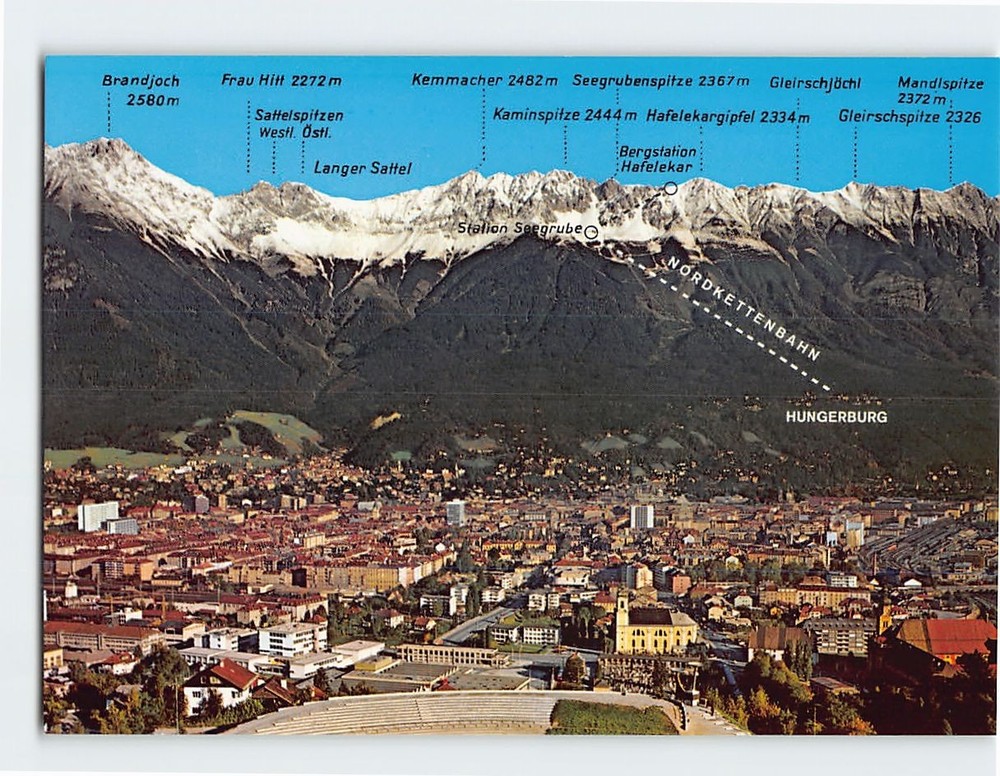 Postcard View from Bergisel Stadium Innsbruck Austria