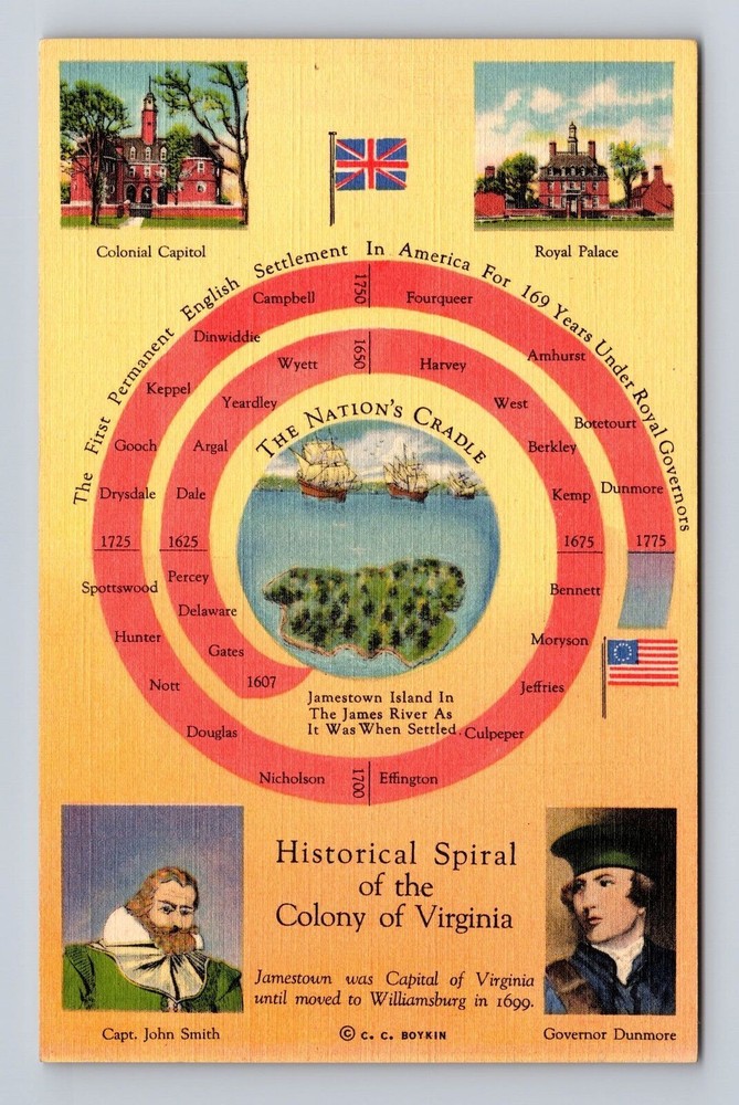 VA-Virginia, Historical Spiral of Virginia Colony, Antique Vintage Postcard