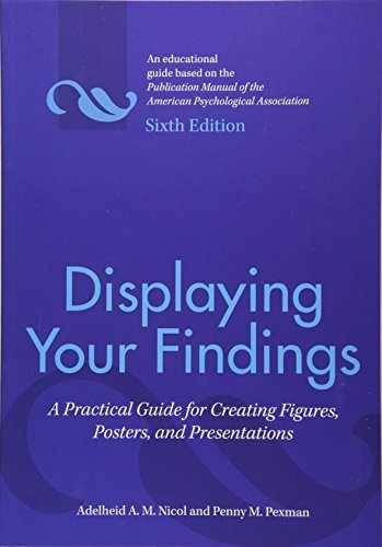 Displaying Your Findings: A Practical - Paperback, by Nicol PhD Dr. - Acceptable