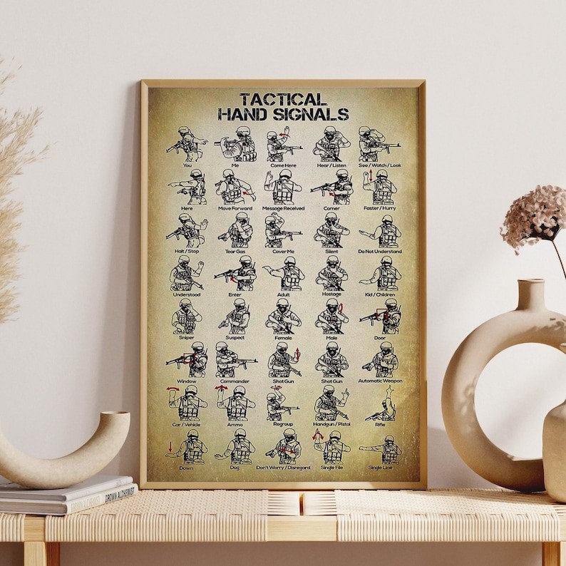 Tactical Hand Signals Home Decor Wall Art Poster