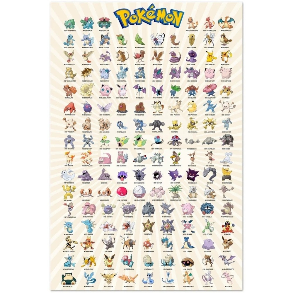 Pokemon Gen 1 Characters Full Collection Classic Anime Poster