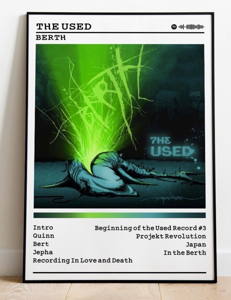The Used Berth Album Poster 24x36 Matte Music Wall Art Unframed