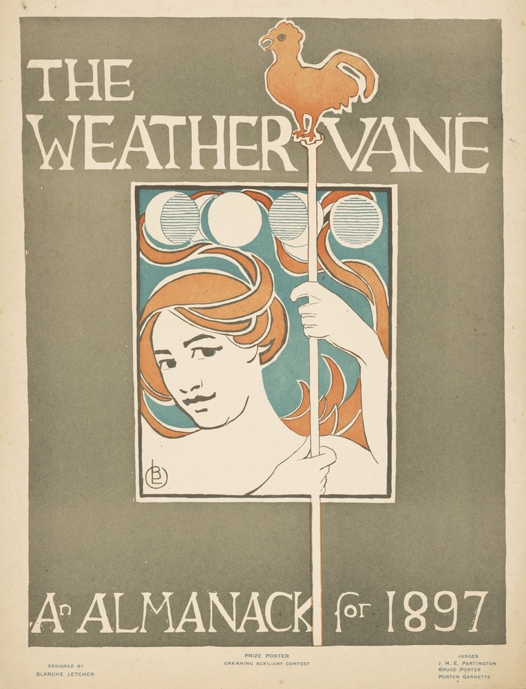 9779.Decoration Poster.Room Wall art.Home decor.Weather Vane.Victorian fashion