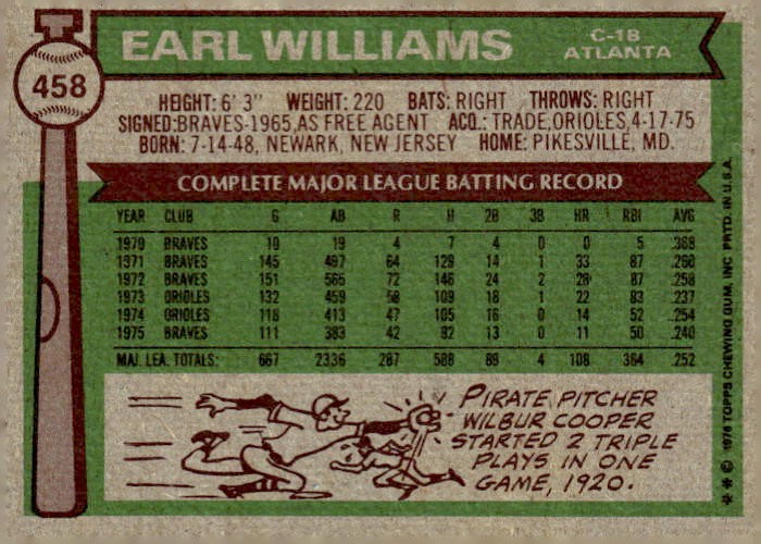 1976 Topps #458 Earl Williams
