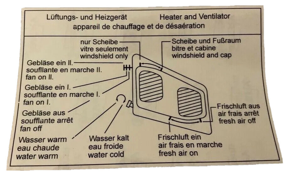 Unimog 403 406 407 413 416 421 Sticker Windscreen Heating/Ventilation New