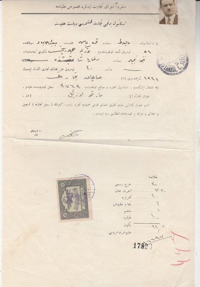 1927 OTTOMAN ISTANBUL BALAT ARMENIAN CITIZEN Dated Workplace License WITH PHOTO