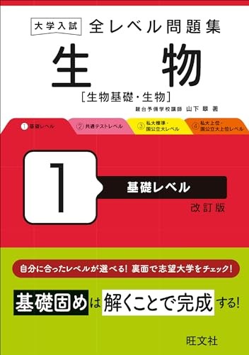 University Entrance: All-Level Problem Set Biology 1