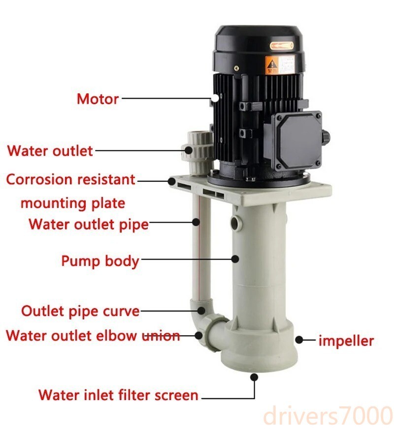 Acid Alkali Pump Corrosion Prevention Tank Vertical Pump Plastic Chemical Pump-image