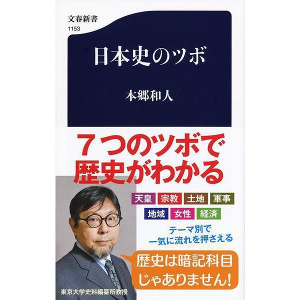 Japanese History Key Points Shinsho 2023 No. Japan