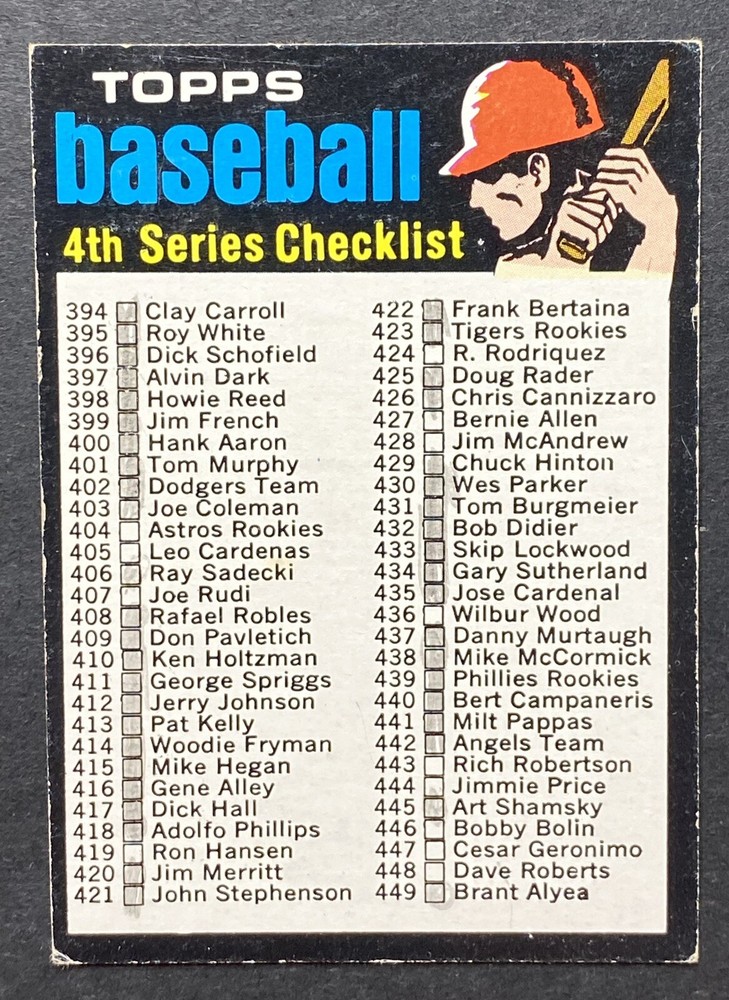 1971 Topps - Checklist 4th Series #369