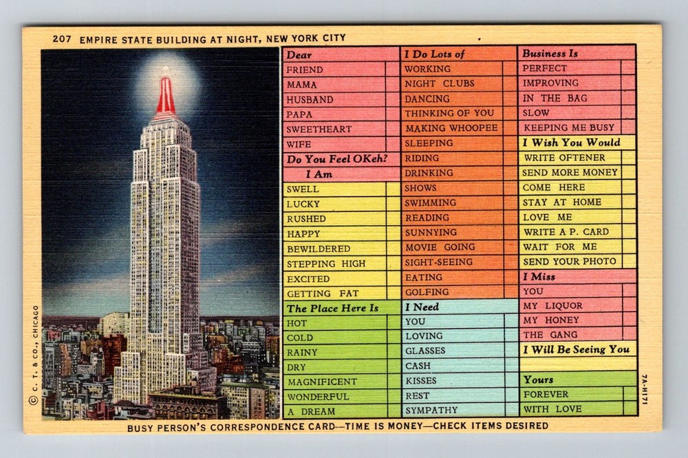 New York City NY,, Empire State Building Busy Person Card Vintage Postcard