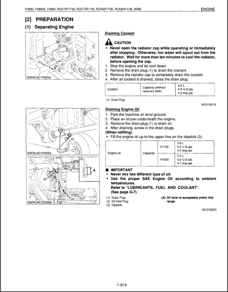 Kubota F2880 F3680 Service Repair Manual, Workshop Manual