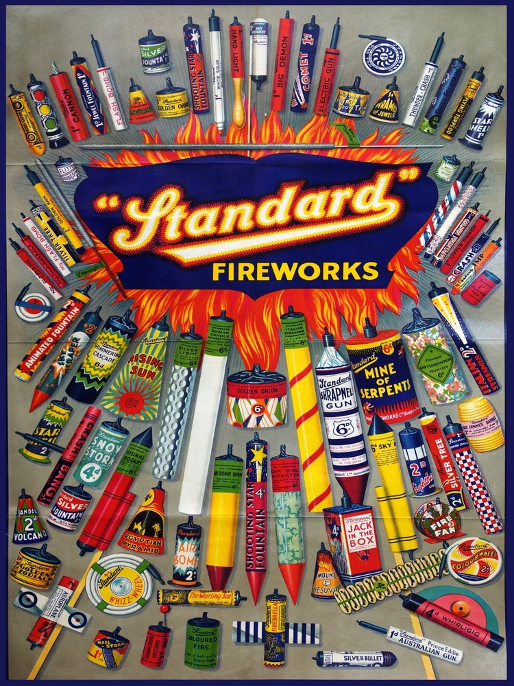 3505.Standard Fireworks sample POSTER.Pyrotechnics shop.Home Art decoration