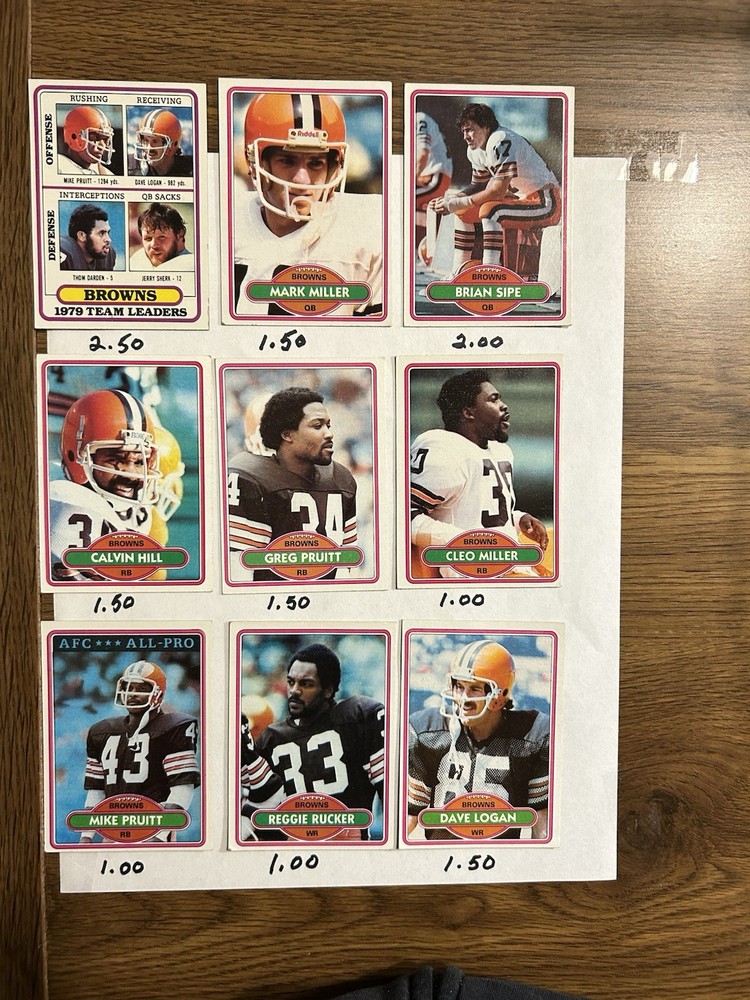 1980 Topps Cleveland Browns Football Card Set