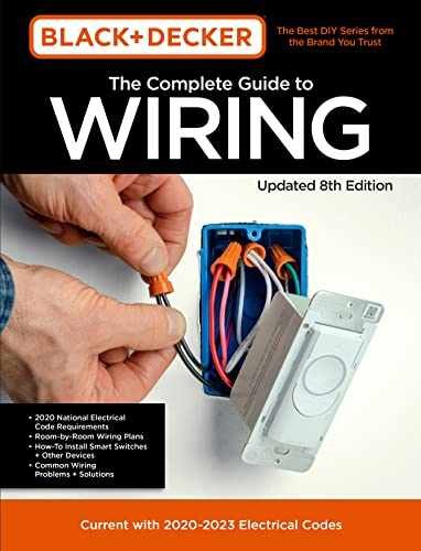 Black & Decker The Complete Guide to - Paperback, by Editors of Cool - Very Good
