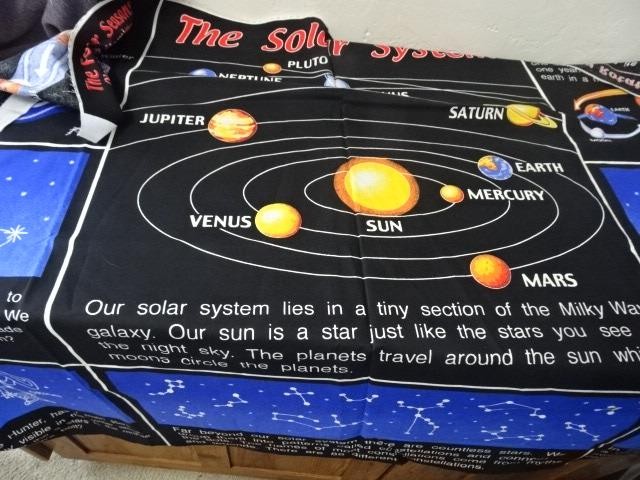 1 yd Vtg cotton fabric Panel-Fabric Traditions-Solar System/Space/Stars motif