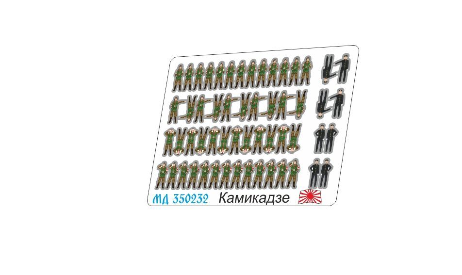 Photo-etched detailing set for Sailors and pilots of Imperial Japanese Navy